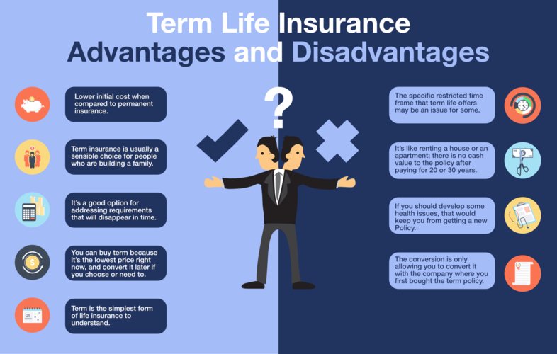 Non Owner Landlord Insurance for New Construction: What You Need to Know